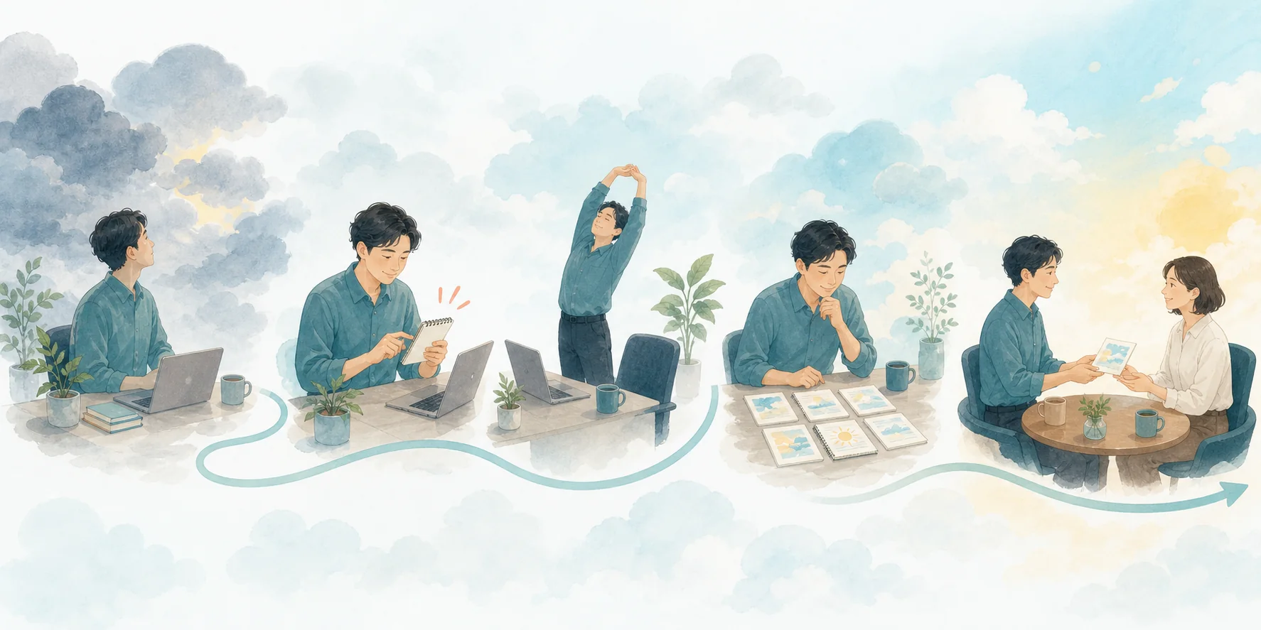 気づき、記録し、試し、ふりかえり、必要なことだけを共有する5つの流れ